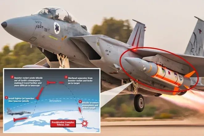 Israel sử dụng tên lửa Blue Sparrow trong cuộc tấn công khiến lãnh tụ tối cao Iran thiệt mạng