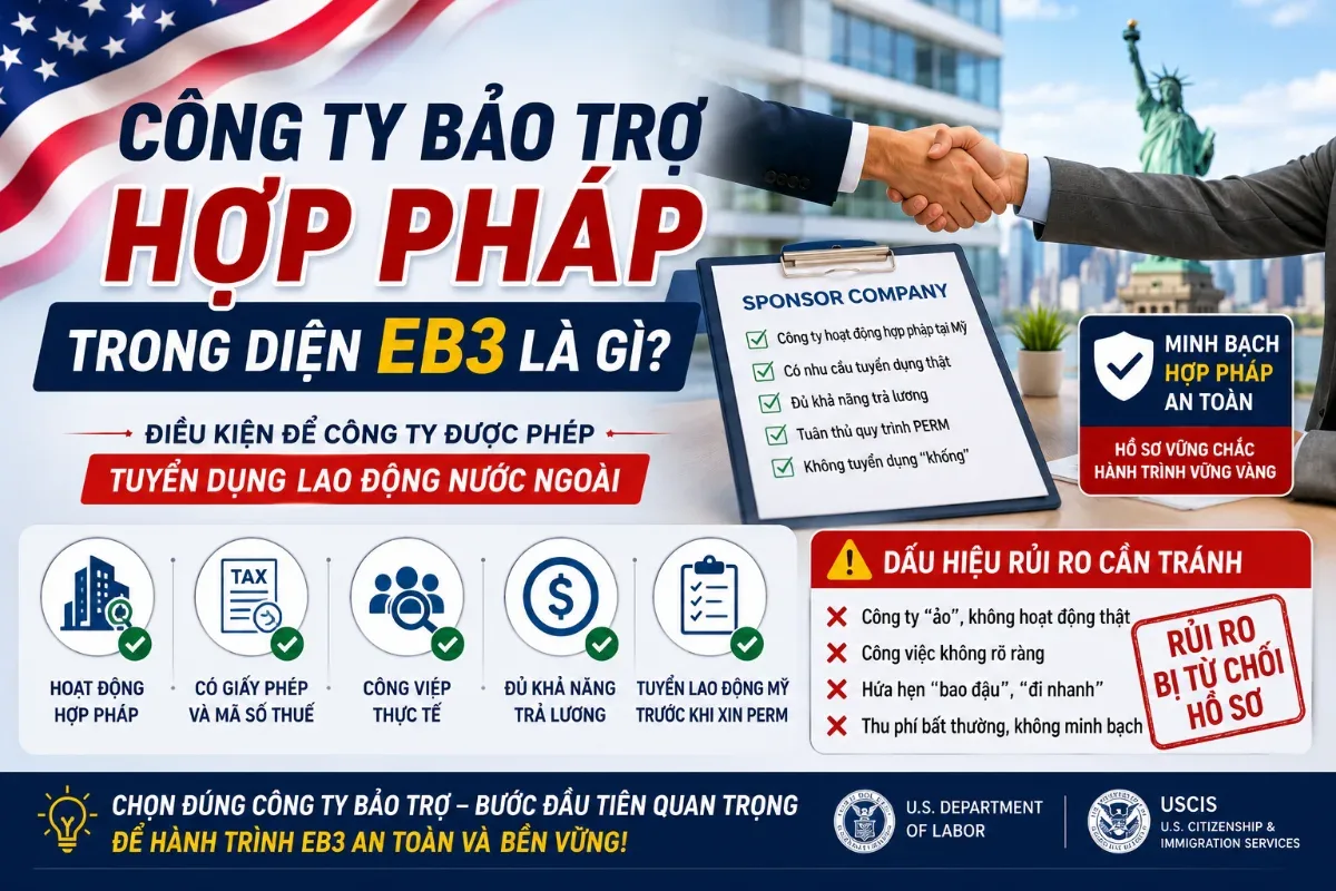 🇺🇸 Nhiều Hồ Sơ EB3 Bị Từ Chối Vì Chọn Sai Công Ty Bảo Trợ